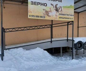 Аренда торговых площадей