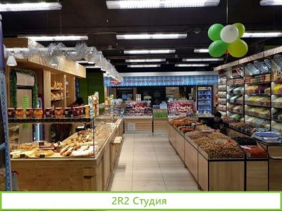 Арендный бизнес с чистой прибылью 350 000р в сао