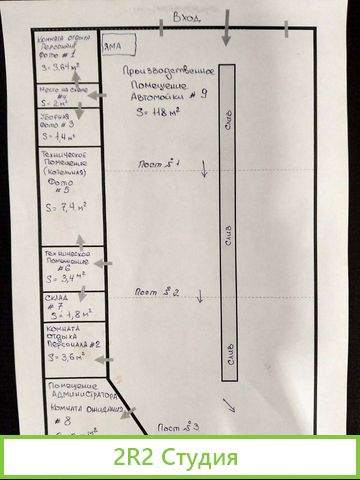 Автомойка продажа