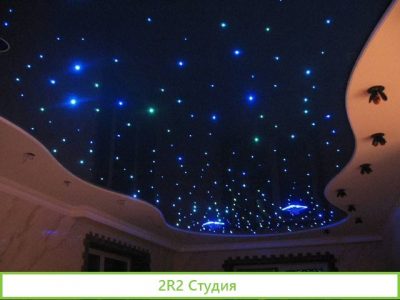 Бизнес без конкурентов