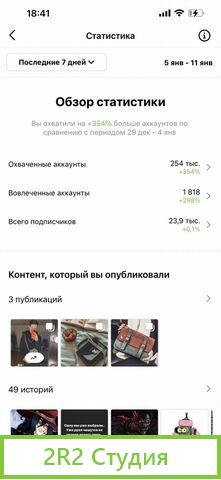 Бизнес, бренд, производтсво
