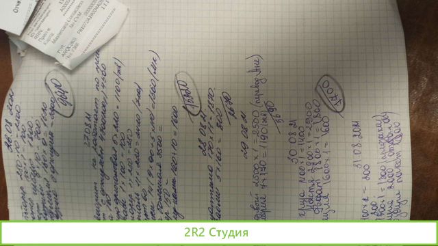 Бизнес цветы