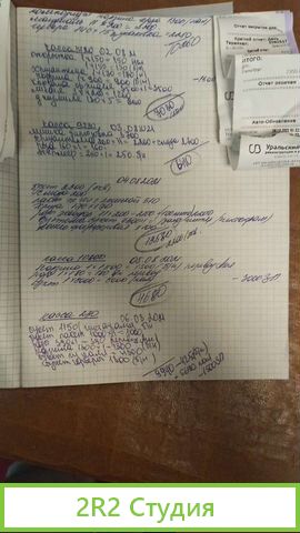 Бизнес цветы