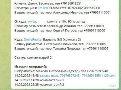 Бизнес на генерации звонков по аренде жилья