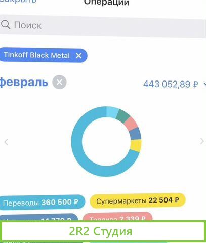 Бизнес на инвестициях. Работает даже в кризис