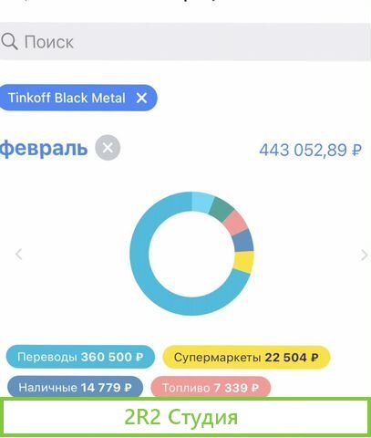 Бизнес на инвестициях. Работает в кризис