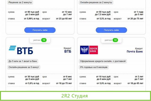 Бизнес на партнерстве с банками Доход гарантирован