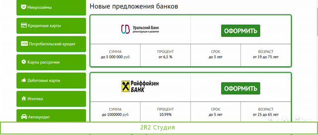 Бизнес по выдаче кредитов, микрозаймов и карт
