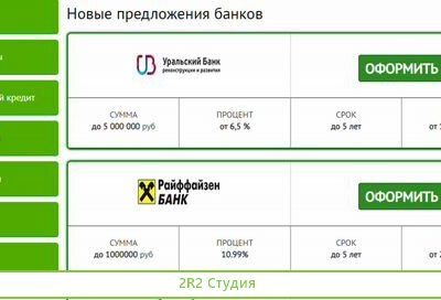 Бизнес по выдачи кредитов, микрозаймов и карт