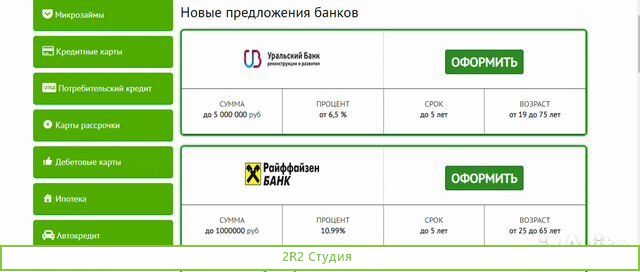 Бизнес по выдачи кредитов, микрозаймов и карт