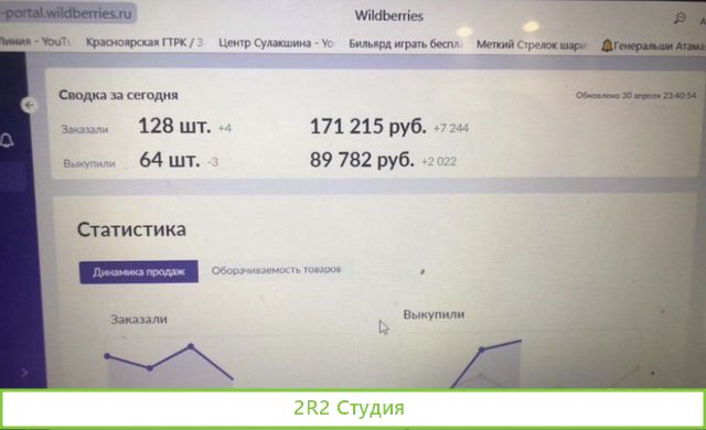 Бизнес под ключ на Ozon / Wildberries/франшиза