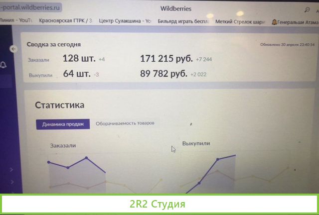 Бизнес под ключ на ozon/wildberries/франшизе
