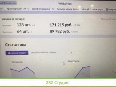 Бизнес под ключ на wildberries / ozon /франшиза