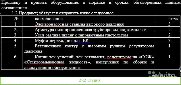 Бизнес: производство незамерзайки и автохимии