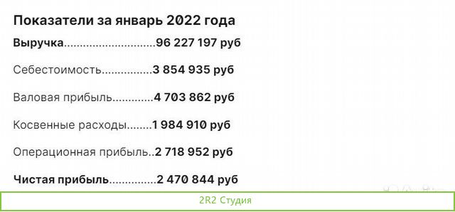 Бизнес с управленцем. Санкции не влияют