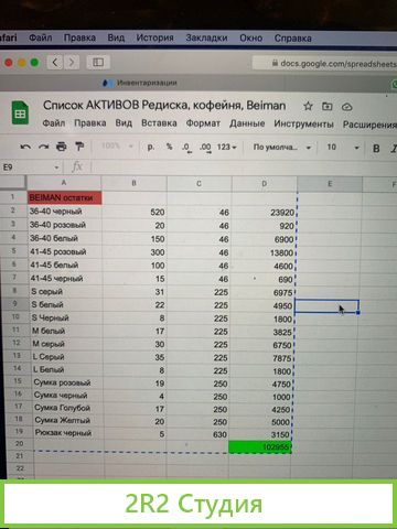 Бренд одежды и аксессуаров