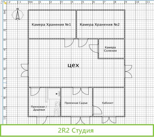Cыроварня и Mолочное производство