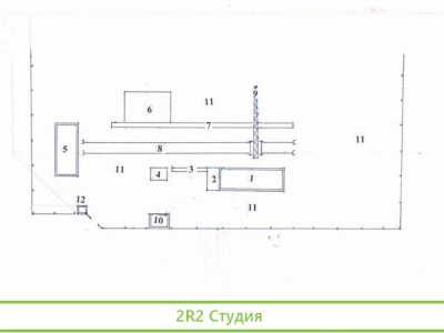 Действующее производство.Лесопиление, домостроение