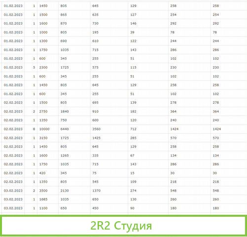 Доход Авито магазин 30.000 в месяц пасивно