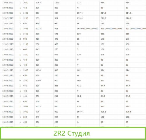 Доход Авито магазин 30.000 в месяц пасивно