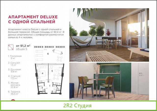 Доходный апарт. Чистая прибыль 16 млн за 6 месяцев