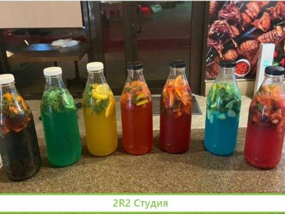 Доля в бизнесе