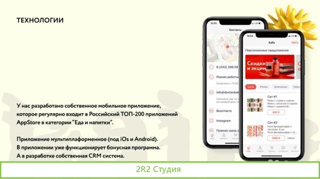 Доставка японской кухни Доставка Kaifa