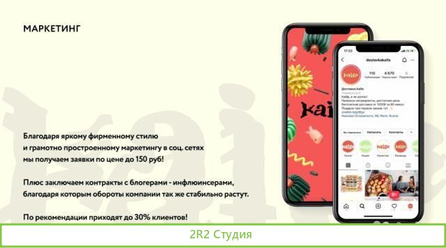 Доставка японской кухни Доставка Kaifa