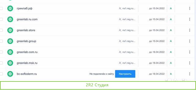 Два товарных знака Домены Сайт