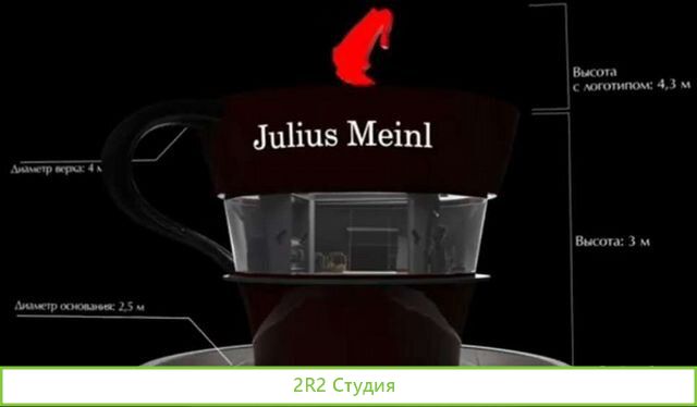 Фирменный кофейный киоск Julius Meinl