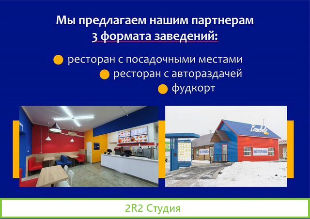 Франшиза предприятия быстрого питания