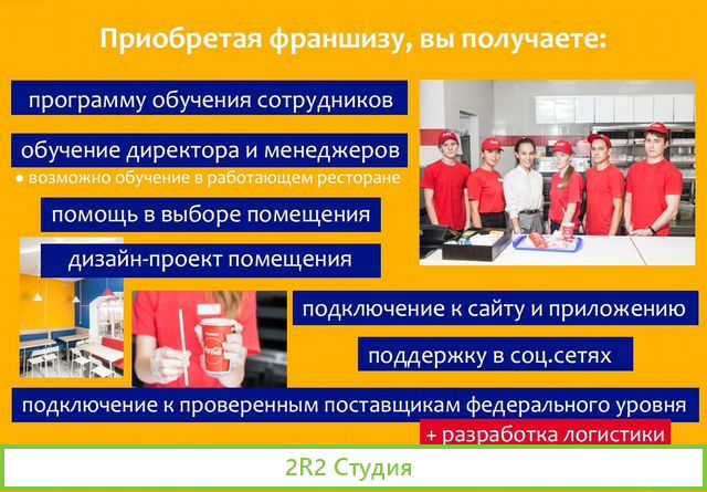 Франшиза предприятия быстрого питания