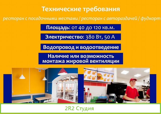 Франшиза предприятия быстрого питания