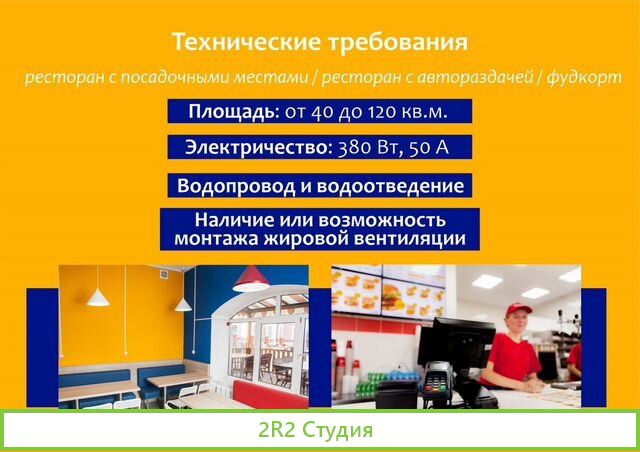 Франшиза предприятия быстрого питания