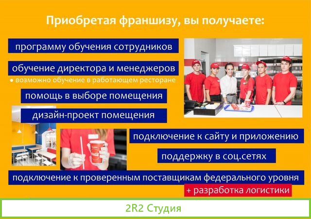 Франшиза предприятия быстрого питания