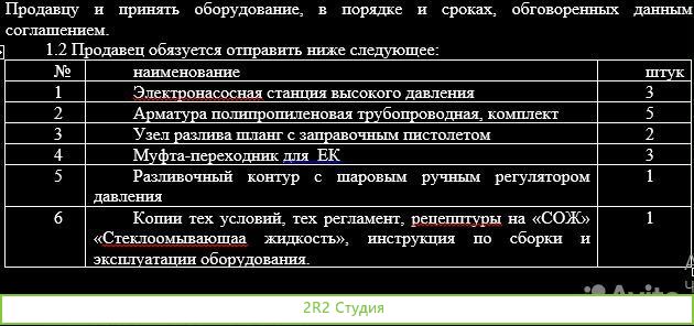 Франшиза производства незамерзайки под ключ
