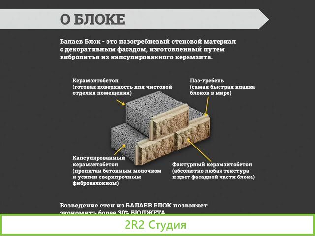 Франшиза производства шип-паз блоков с облицовкой