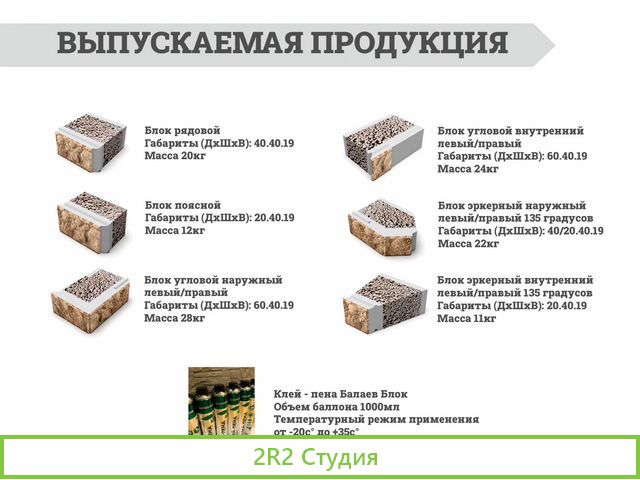Франшиза производства шип-паз блоков с облицовкой