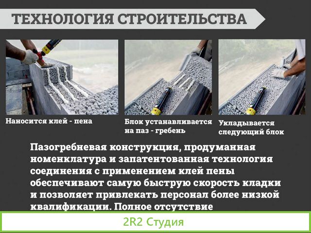 Франшиза производства шип-паз блоков с облицовкой