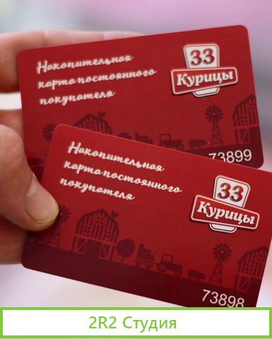 Франшиза Сети мясных магазинов 33 Курицы