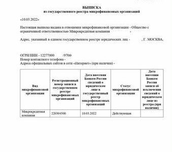 Готовая микрофинансовая организация мфо
