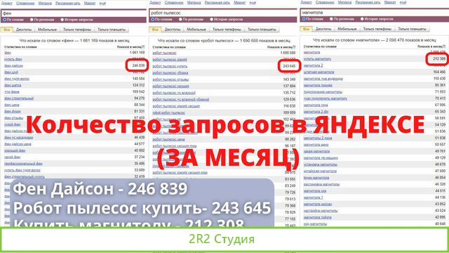 Готовый бизнес / прибыль от 100 000