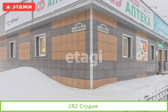 Готовый бизнес, Аренда помещений