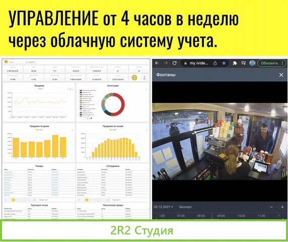 Готовый бизнес Белгород Прибыль 100.000 р. в месяц