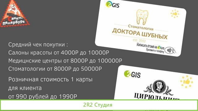 Готовый бизнес для начинающих