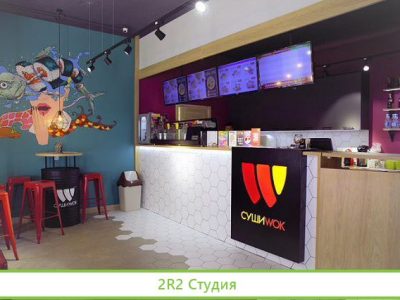 Готовый бизнес доставка суши и пиццы в Хабаровске