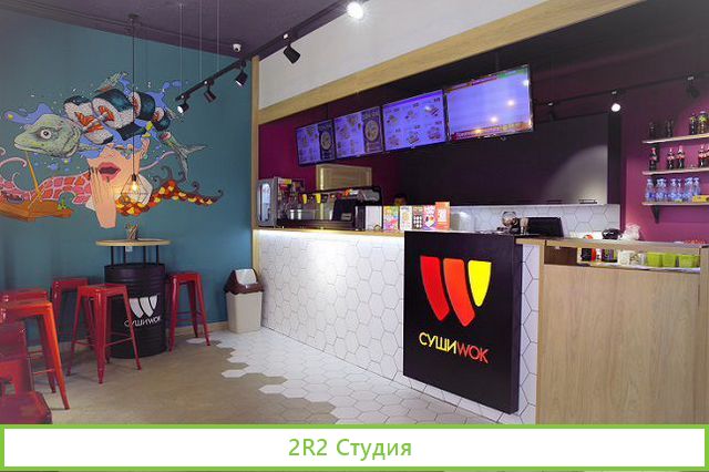 Готовый бизнес доставка суши и пиццы в Хабаровске