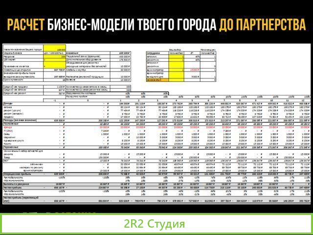Готовый бизнес. Франшиза заточки инструмента