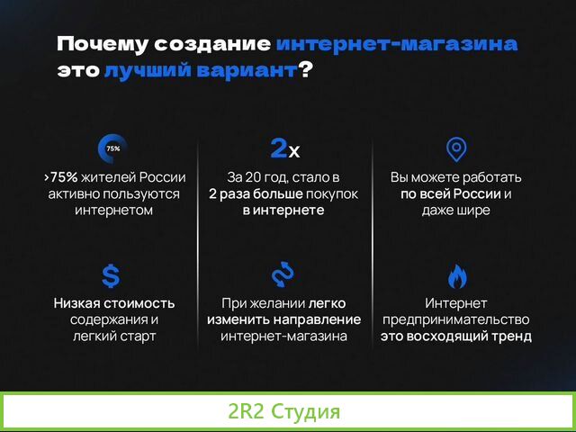 Готовый бизнес. Интернет-магазин большой одежды
