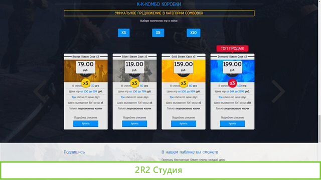 Готовый Бизнес Интернет Магазин